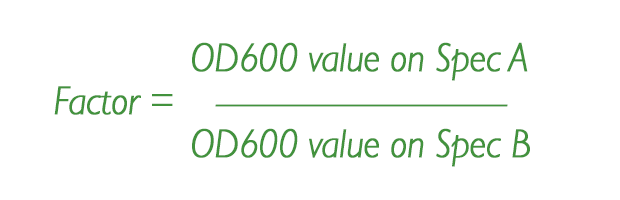 OD600 spectrophotometer conversion factor