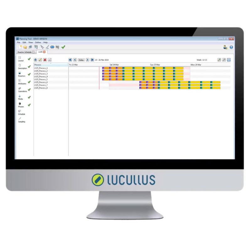 PIMS Process Information Management System for Labs