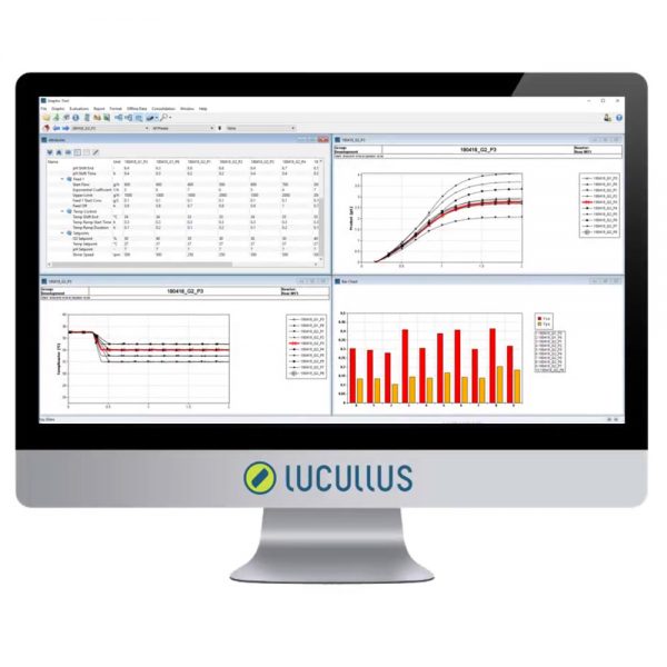 PIMS process information management system Lucullus