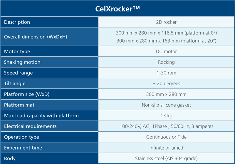 cell culture rocker system celxrocker tech specs table