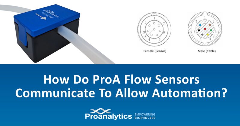 how do proa flow sensors communicate to allow automation