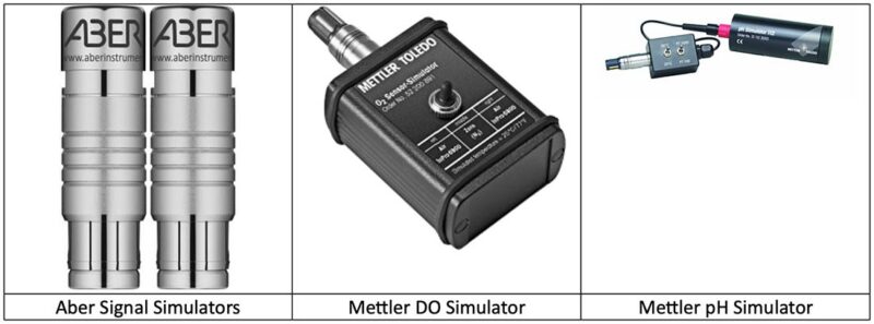signal simulators with data loggers in mind from aber and mettler (DO and pH). simulators ensure critical quality attributes are preserved