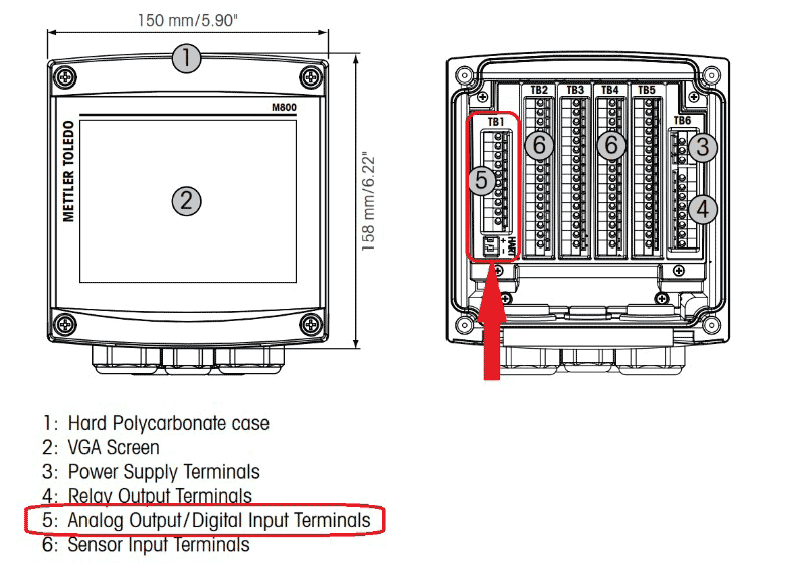 where the wires should be connected inside the M800 transmitter