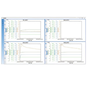 AbioExpert Bioprocess SCADA Software